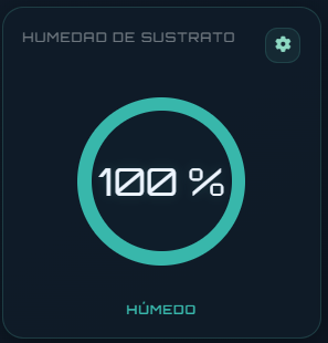 Tarjeta de humedad de sustrato